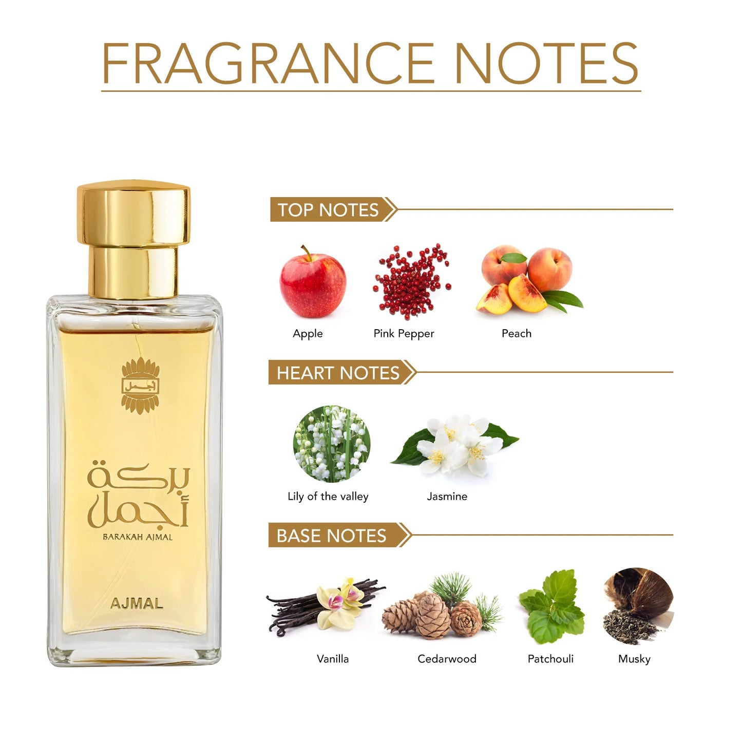 عطر بركة أجمل 50 مل