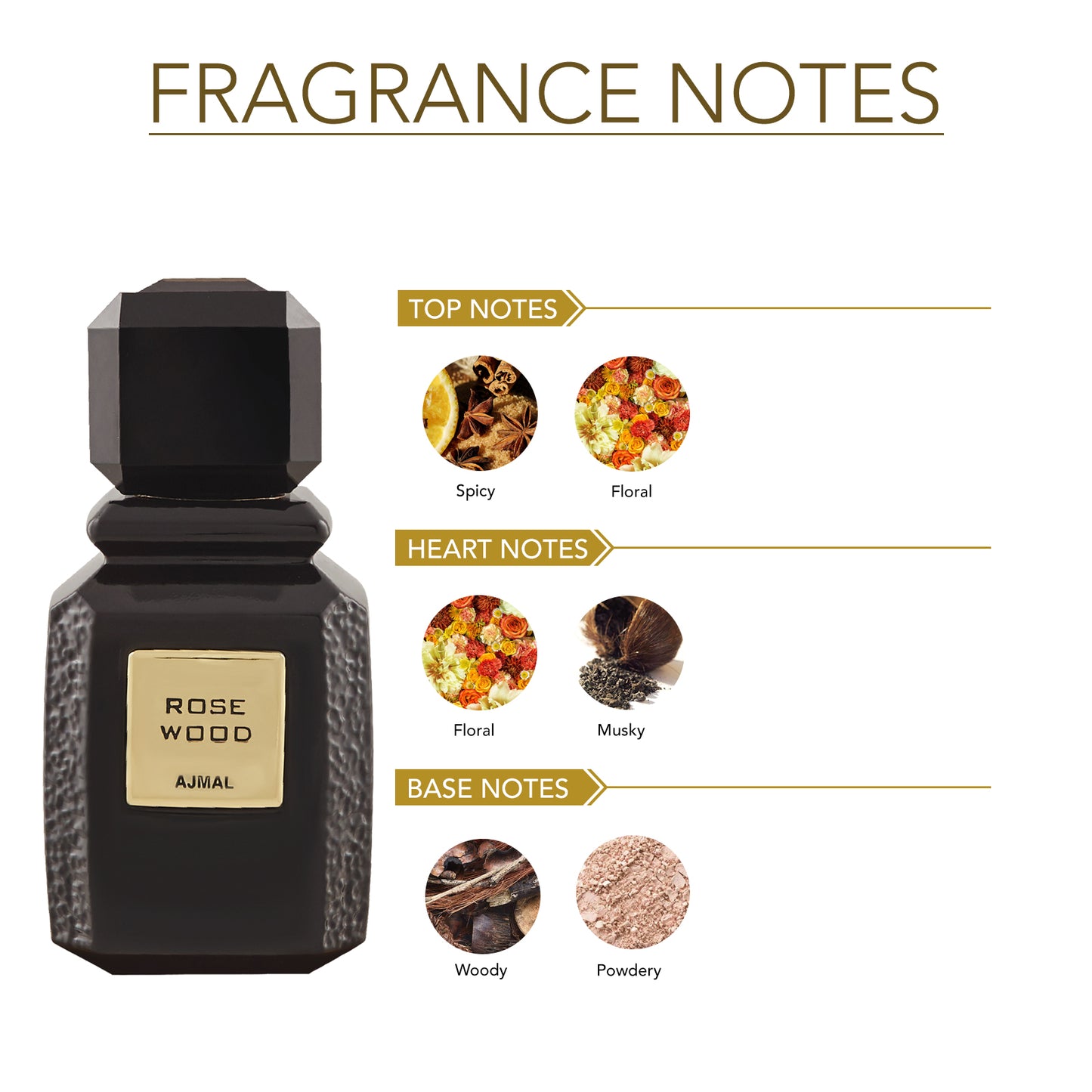 ROSE WOOD EDP 100ML