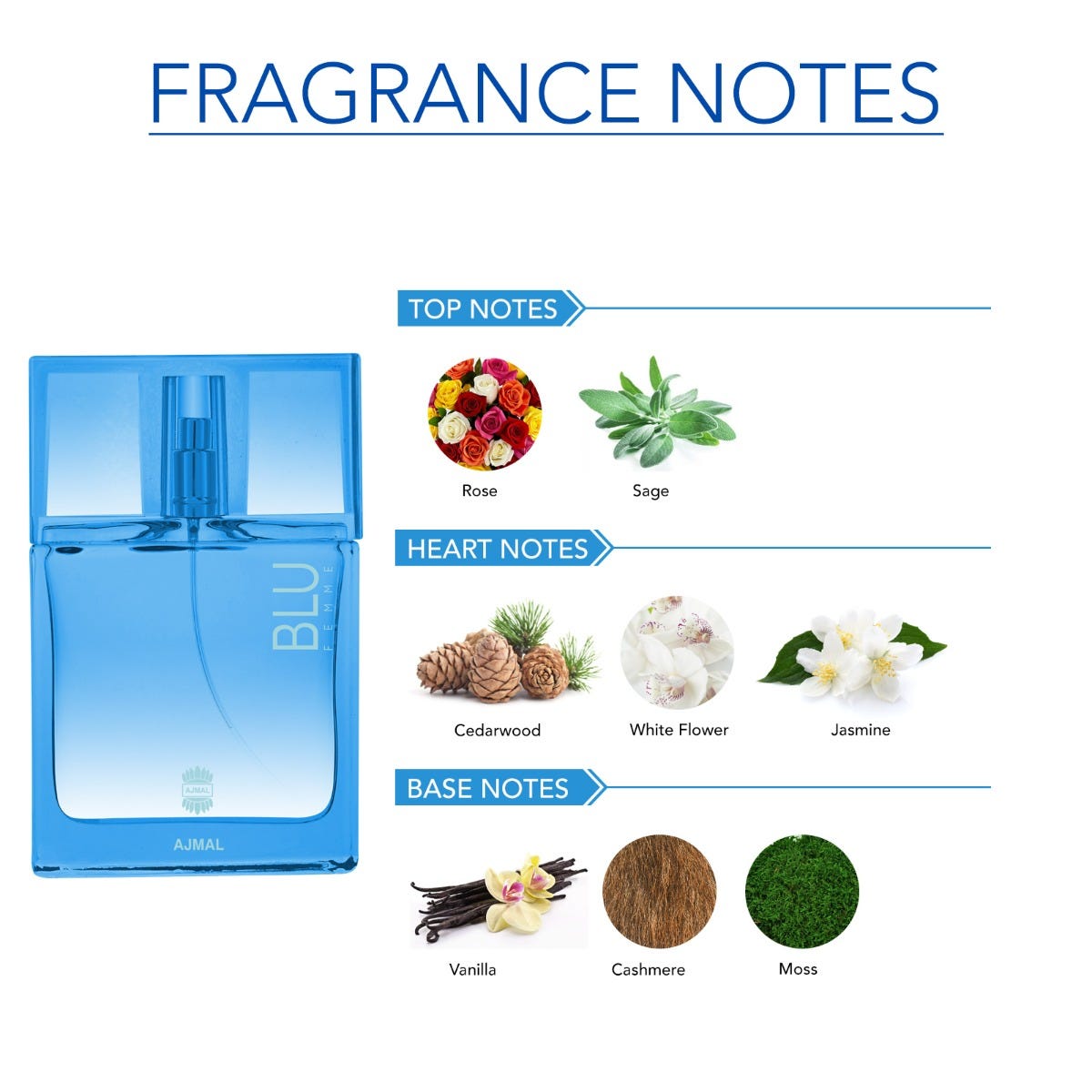 عطر بلو فيم 50 مل