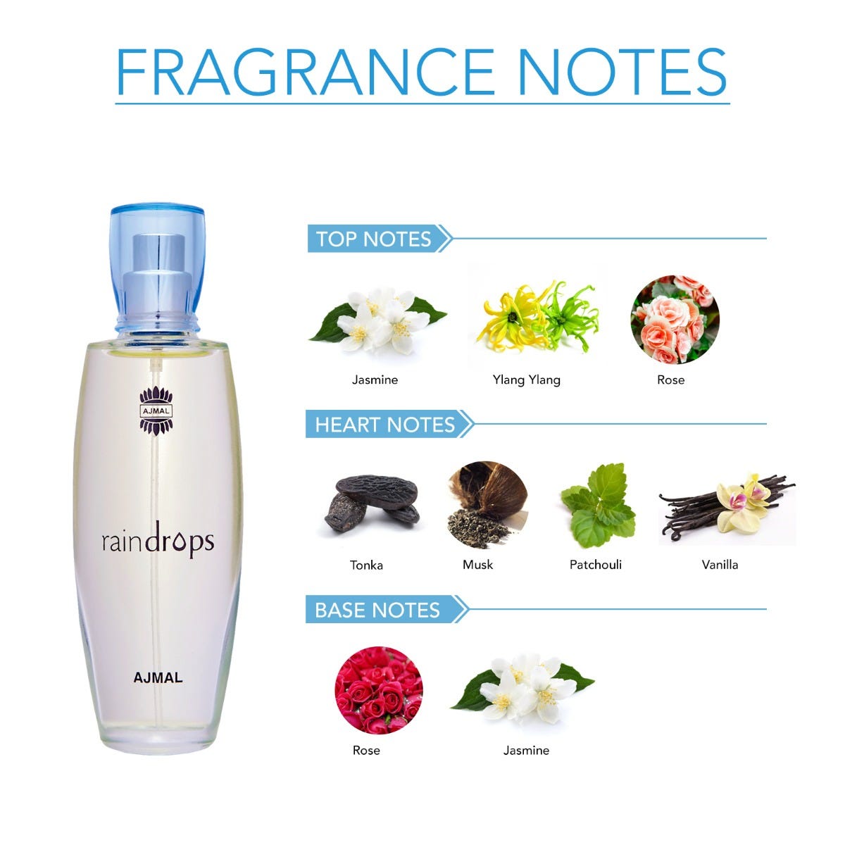 RAINDROPS EDP 50ML