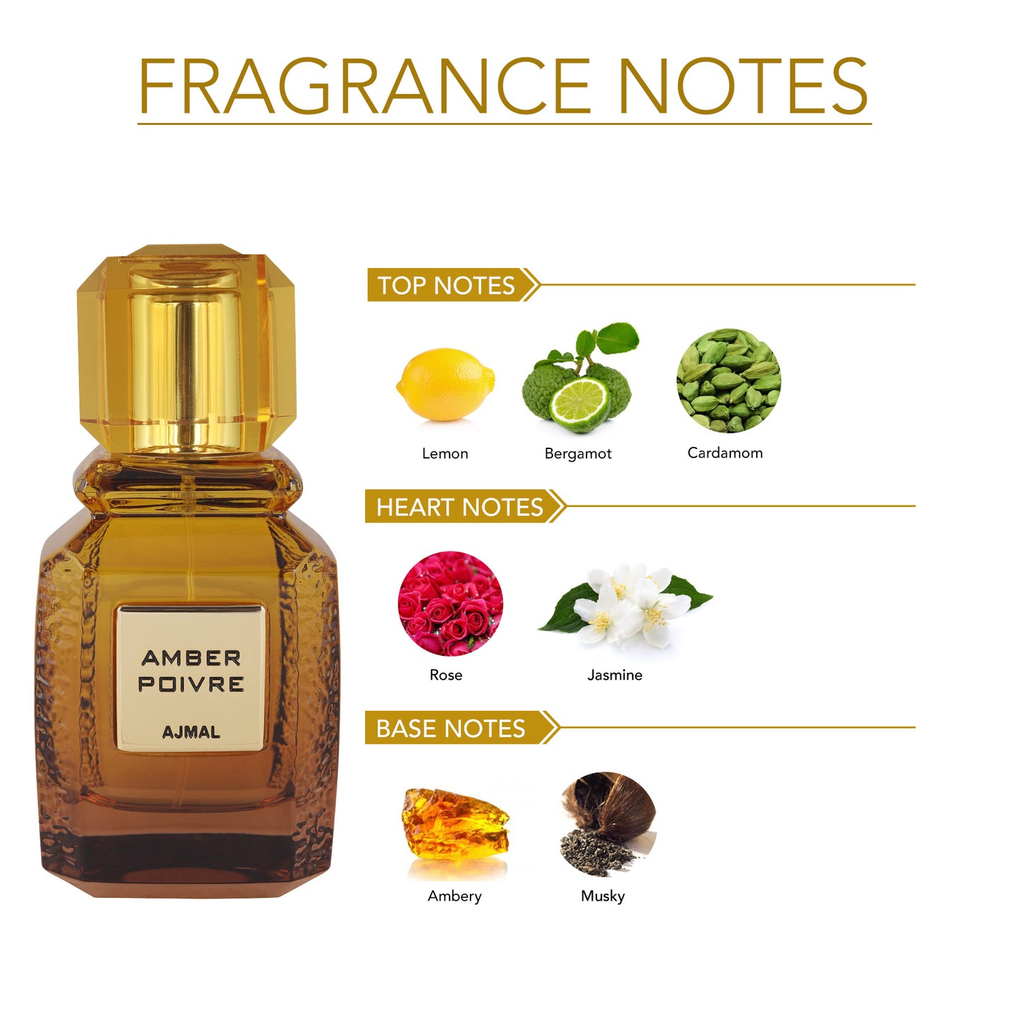 AMBER POIVRE EDP 100ML