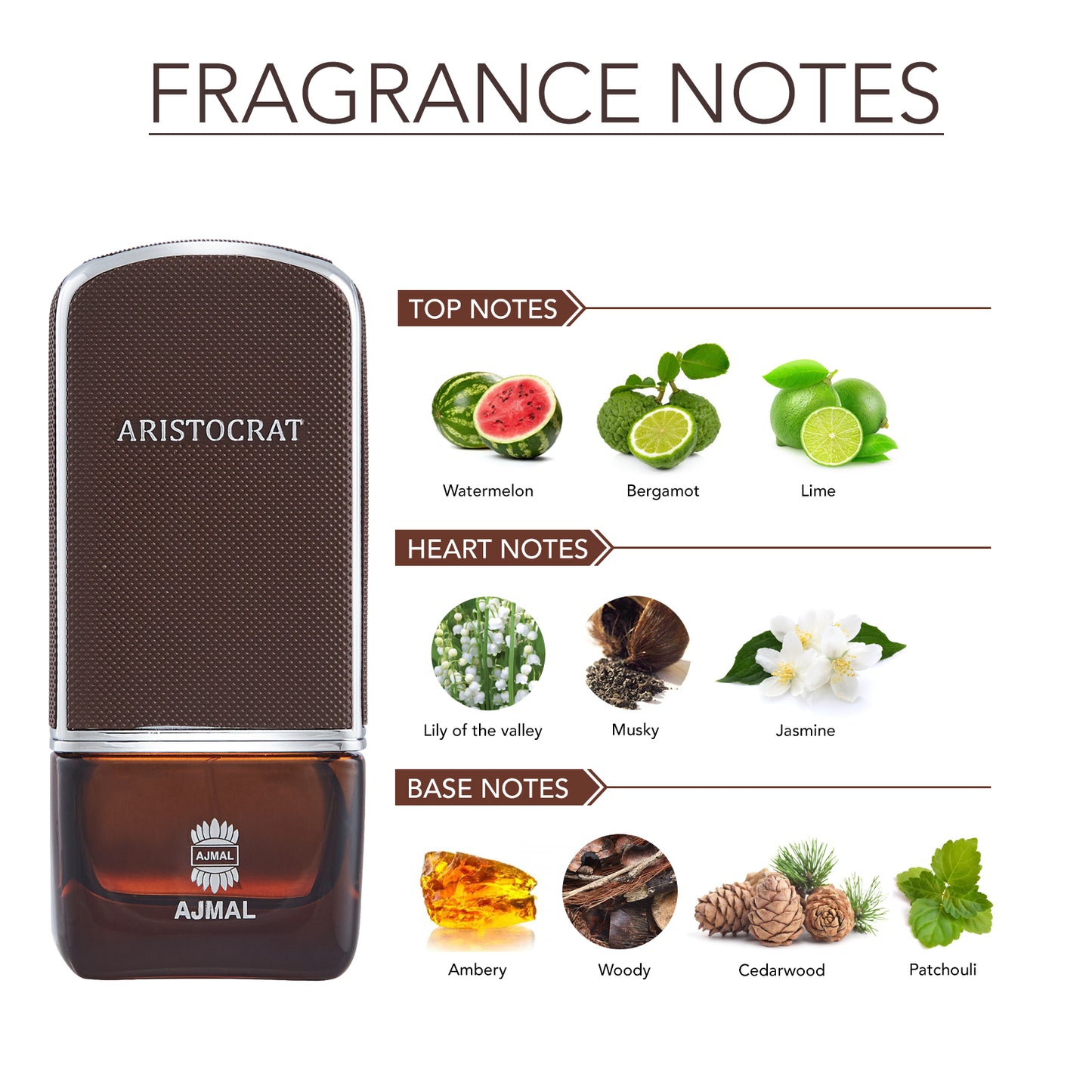 عطر أريستوكرات 75 مل