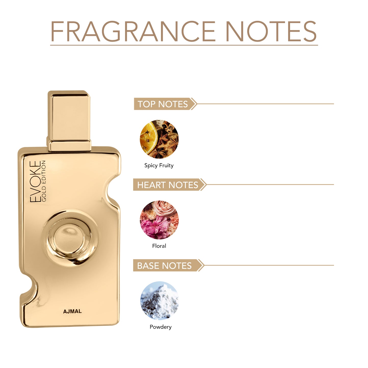Evoke Gold Edition Her Edp 75Ml