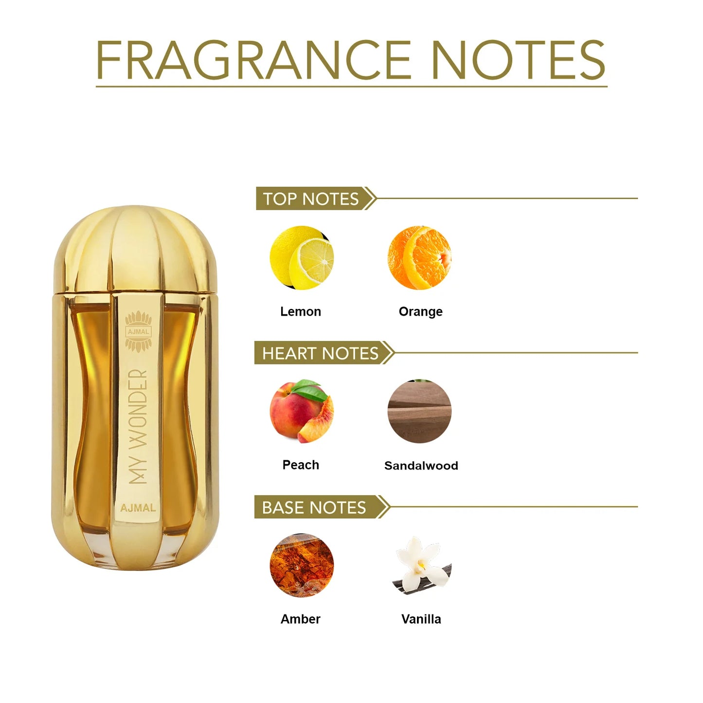 MY WONDER EDP 85ML