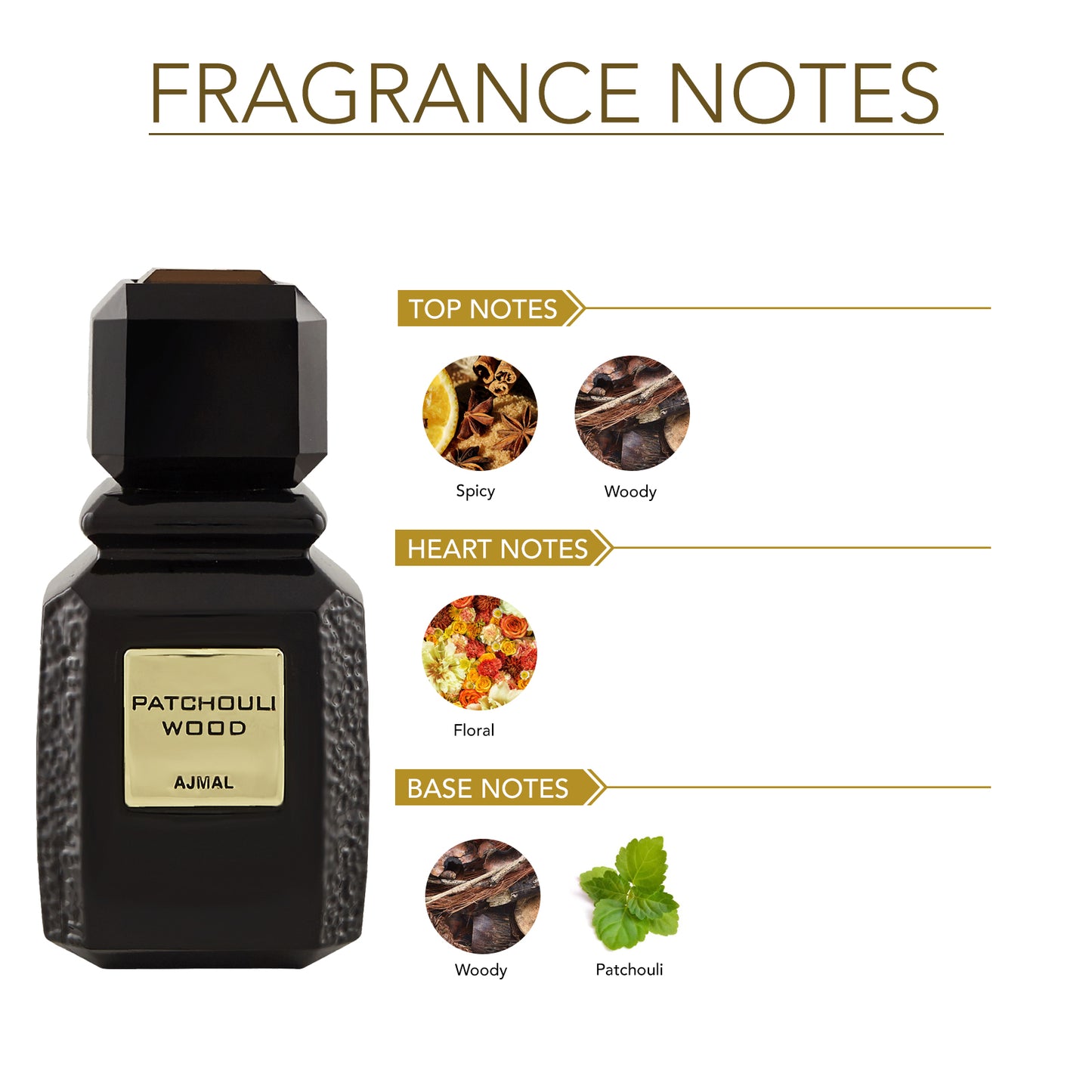 PATCHOULI WOOD  EDP 100ML