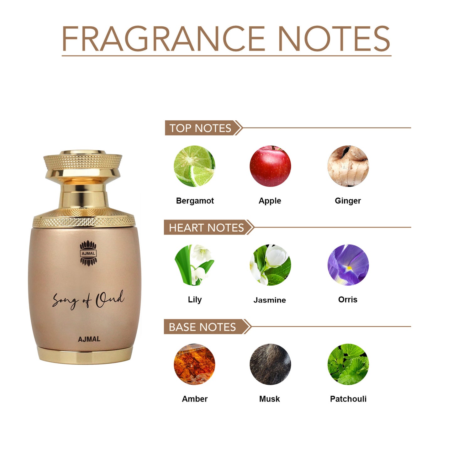 SONG OF OUD EAU DE PARFUM 75 ML
