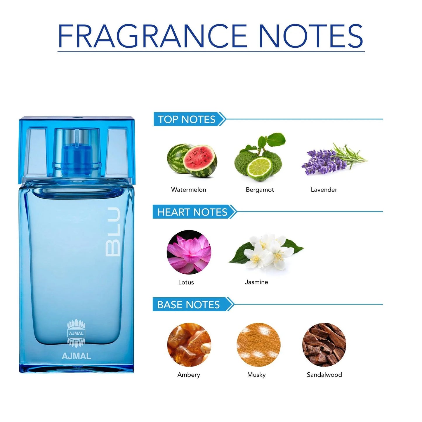 BLU CONC.D PERF 10ML X 3 PC